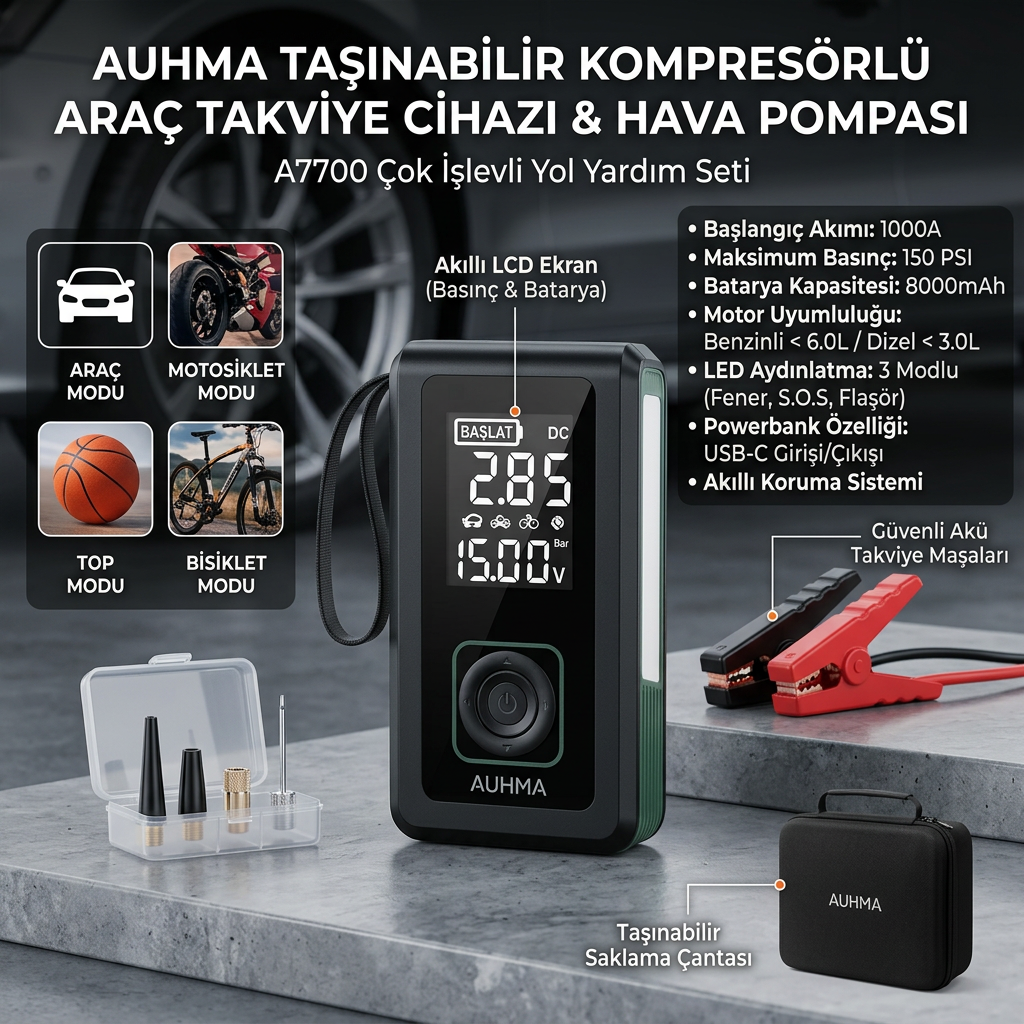 8.000 Mah Akü takviyeli Araç Kompresörü , Işıklı , Powerbank