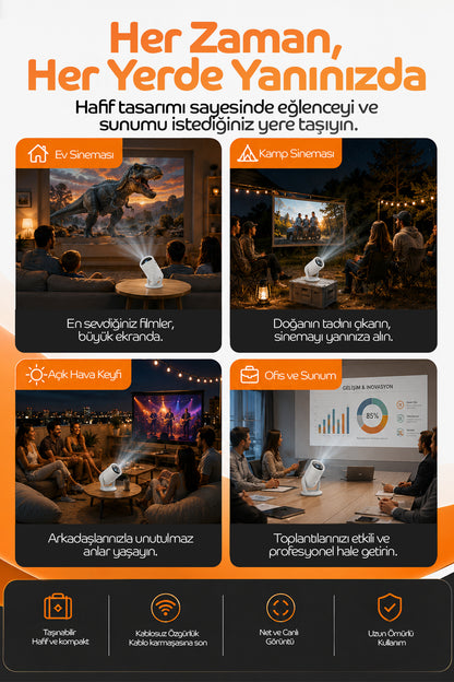 Akıllı Projeksiyon Cihazı – Kablosuz Yansıtma, 4K Destekli, 180° Döndürülebilir