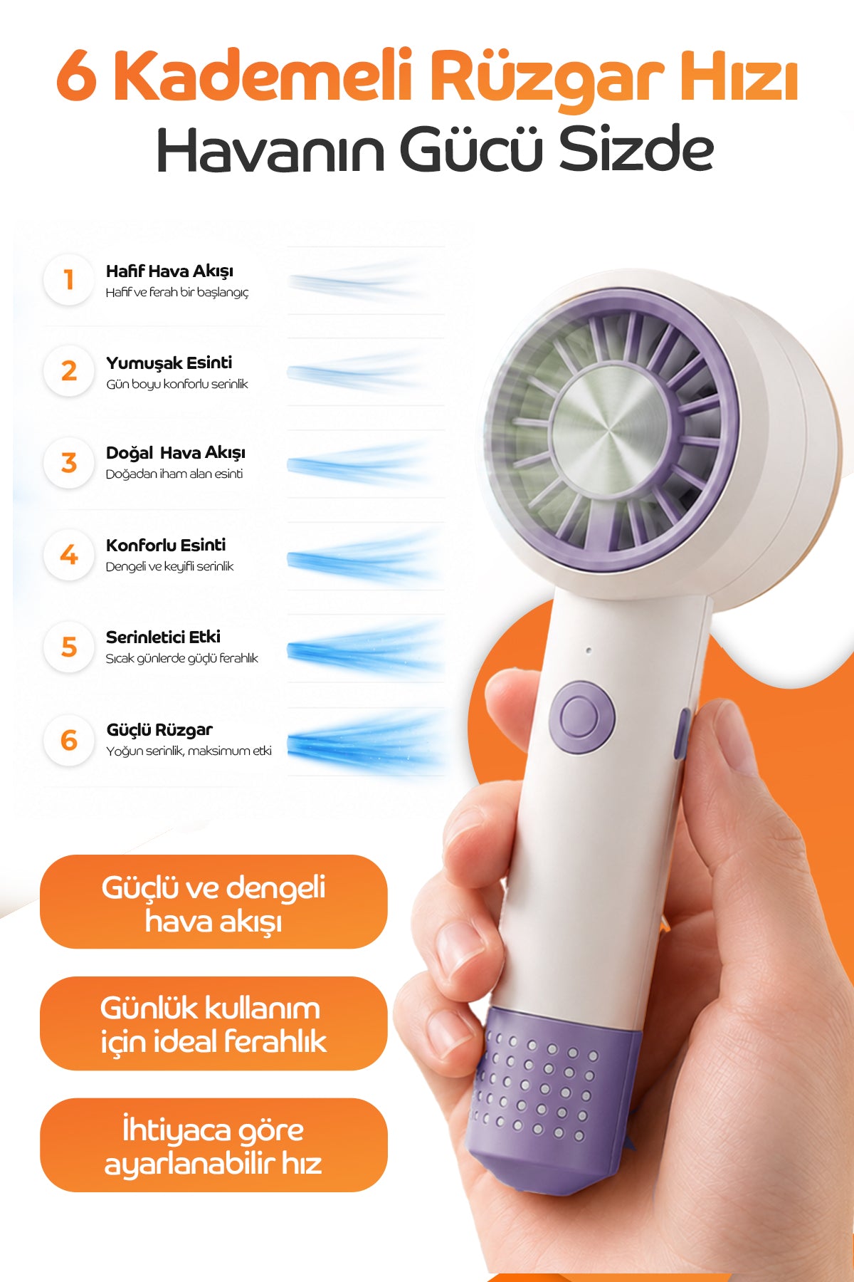 El Tipi Mini Fan – Şarjlı, 6 Kademeli Taşınabilir Serinlik