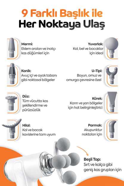 Masaj Tabancası 9 Başlık 6 Mod WM60 – Boyun Sırt Bel İçin Profesyonel Masaj Aleti