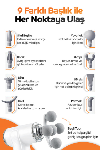 Masaj Tabancası 9 Başlık 6 Mod WM60 – Boyun Sırt Bel İçin Profesyonel Masaj Aleti