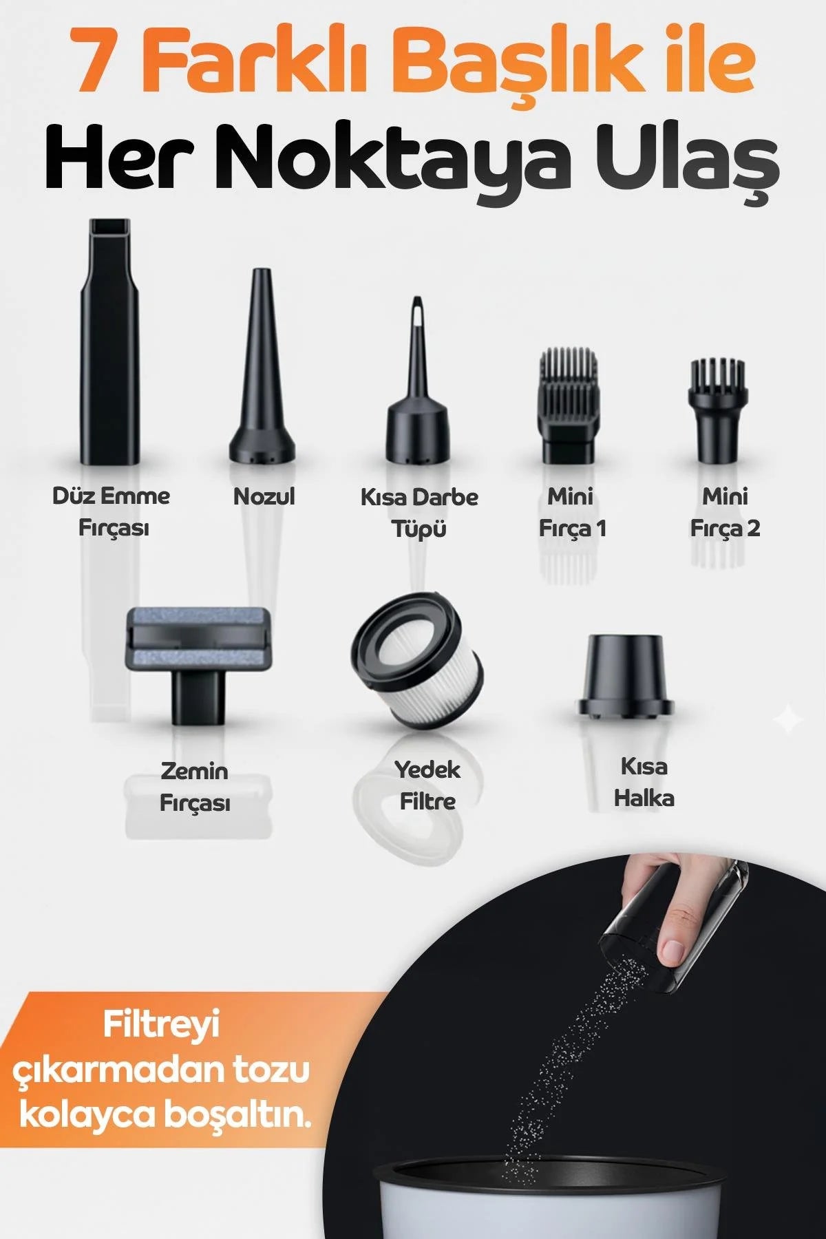 20000Pa Ultra Güçlü Vakumlu Kablosuz Üflemeli Araç Süpürgesi