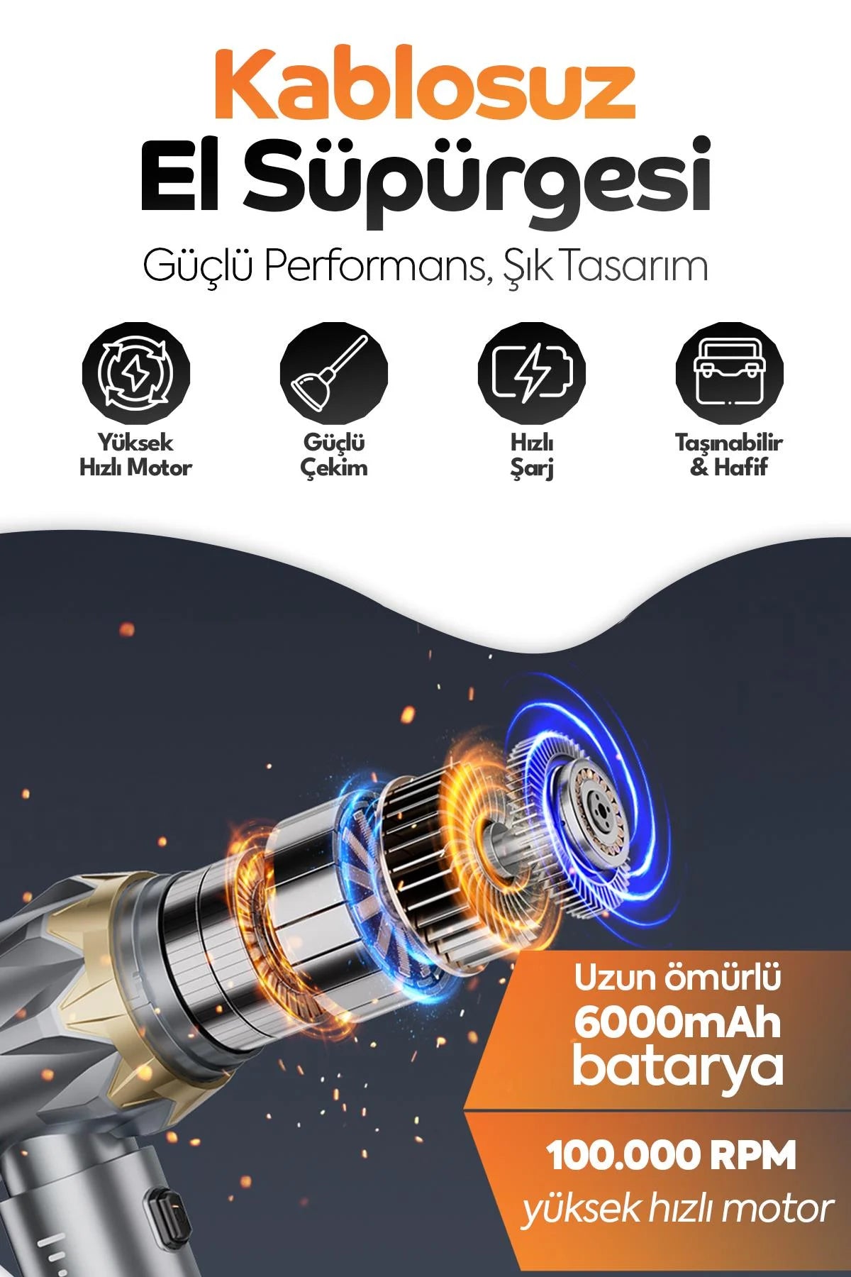 20000Pa Ultra Güçlü Vakumlu Kablosuz Üflemeli Araç Süpürgesi